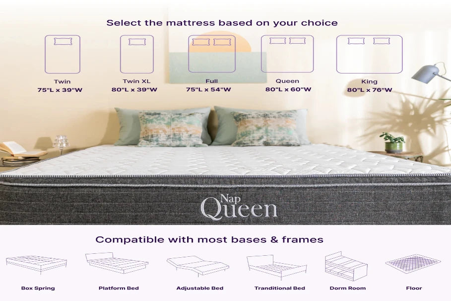 NapQueen 12" Victoria Mattress