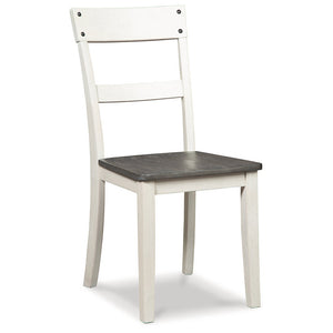 Nelling Two-tone Dining Chair, Set of 2